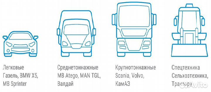 Ремонт карданных валов