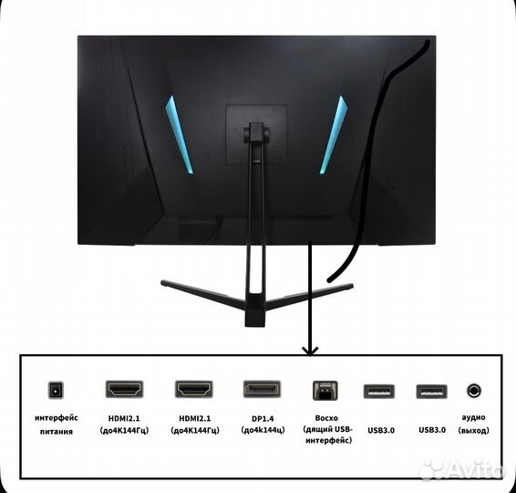 Монитор 32 дюйма 4k, 144гц