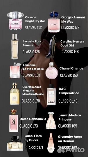 Парфюмерия элитная мужская и женская