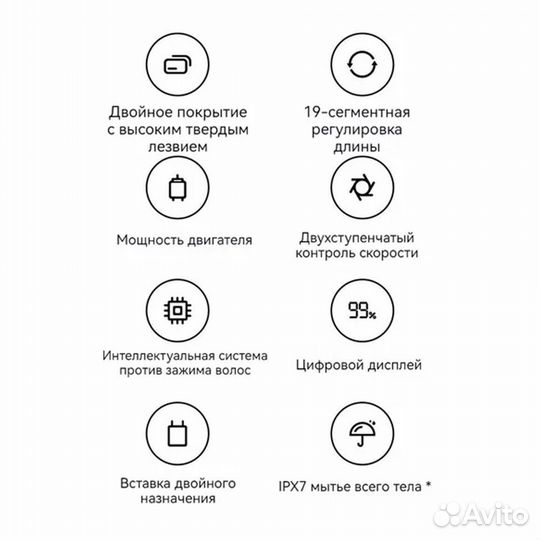 Машинка для стрижки волос Xiaomi Hair Clipper 2