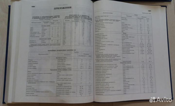 Российский энциклопедический словарь