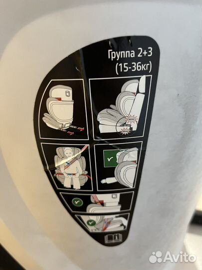 Детское автокресло 9 до 36 кг isofix