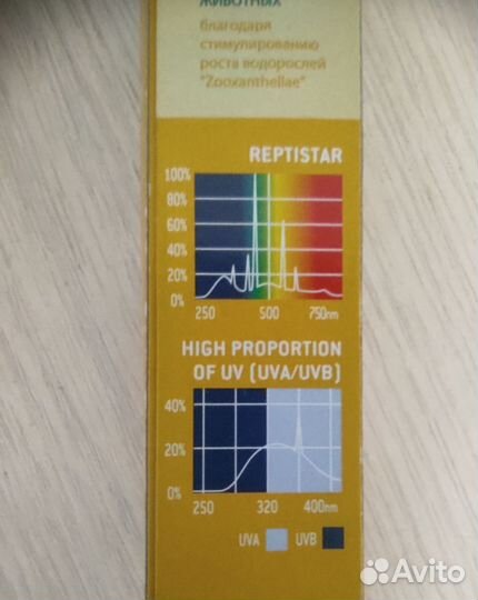 Лампа для рептилий и террариумов