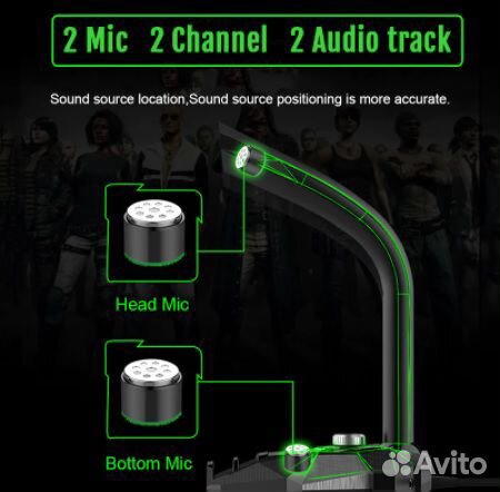 Микрофон для компьютера