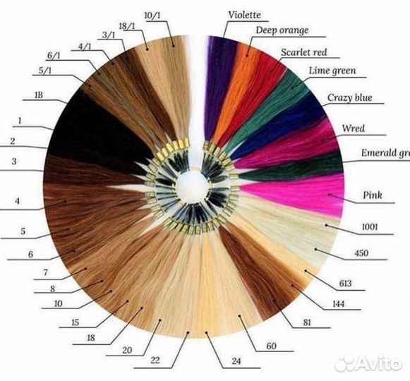 Наращивание волос