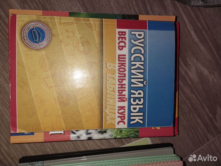 Русский язык всё правила за школьный курс