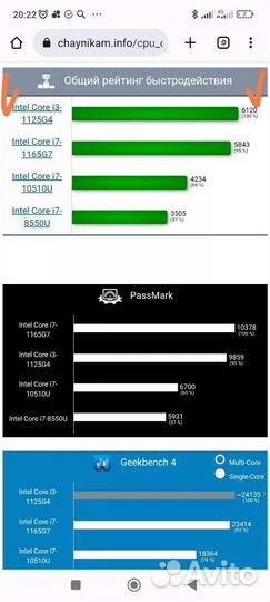 Мощный HP 2022, 11Gen 4ядра/8 потоков ips,ssd 512