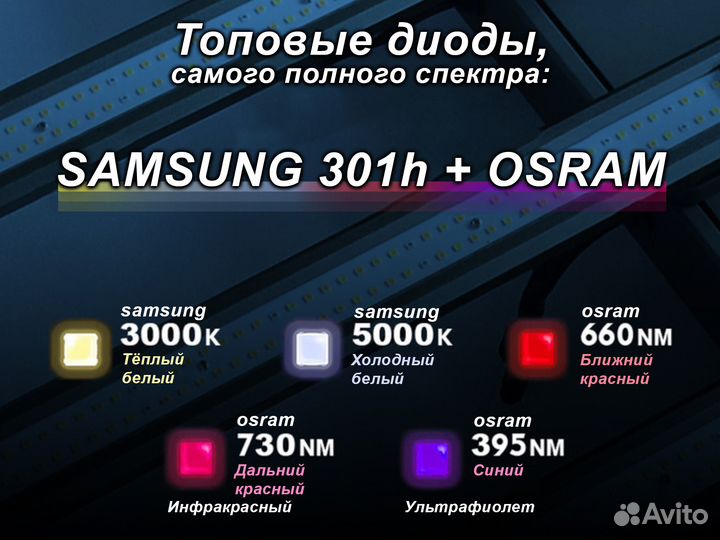 Квантум борд Samsung 301H 640 Ватт Полный спектр