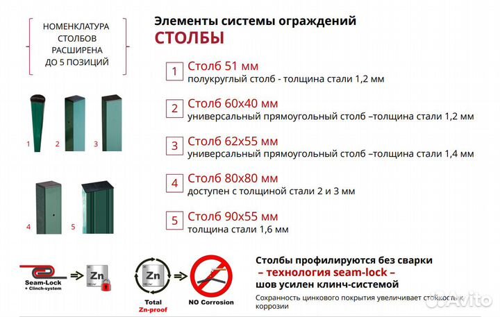 Забор сетка 3D