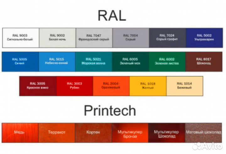 Металлочерепица Монтеррей RAL 0,45