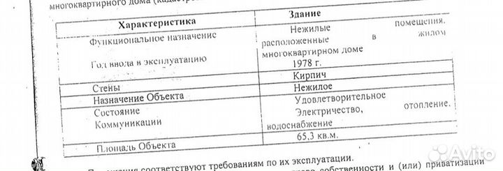 Готовый бизнес магазин пива и продуктов