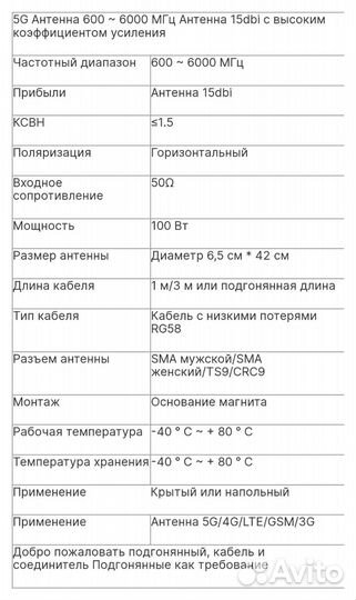 Всенаправленная внешняя антенна для маршрутизатора