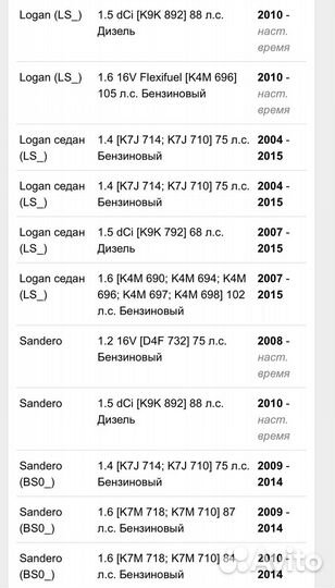 Тормозные колодки nibk на renault FN0556