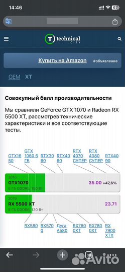 Игровой пк razen 5 3600