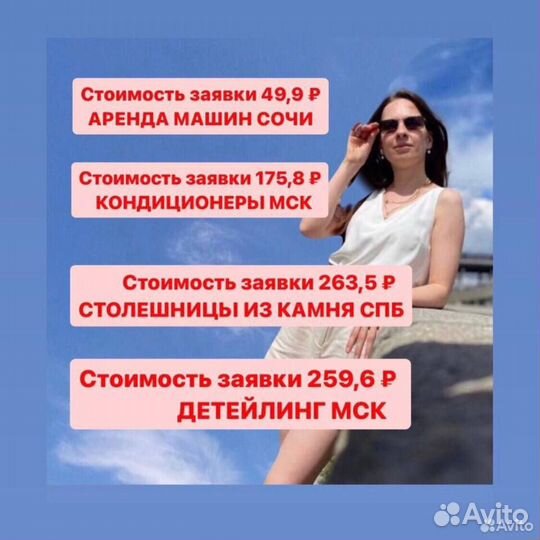 Авитолог, Реклама на Авито