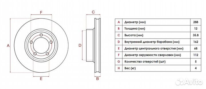 Тормозные диски зад. audi A4 (288 мм)