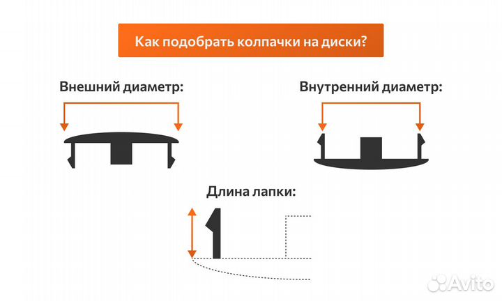 Комплект: колпак на диск Mercedes карбон звезда 4