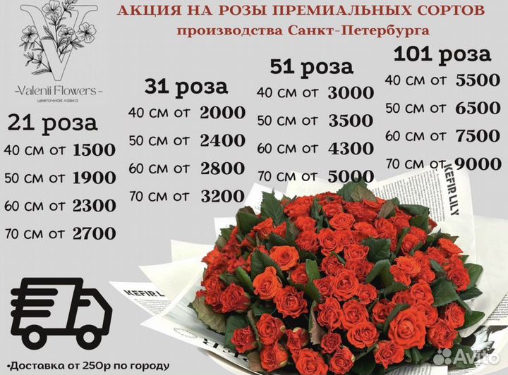 Розы с бесплатной доставкой