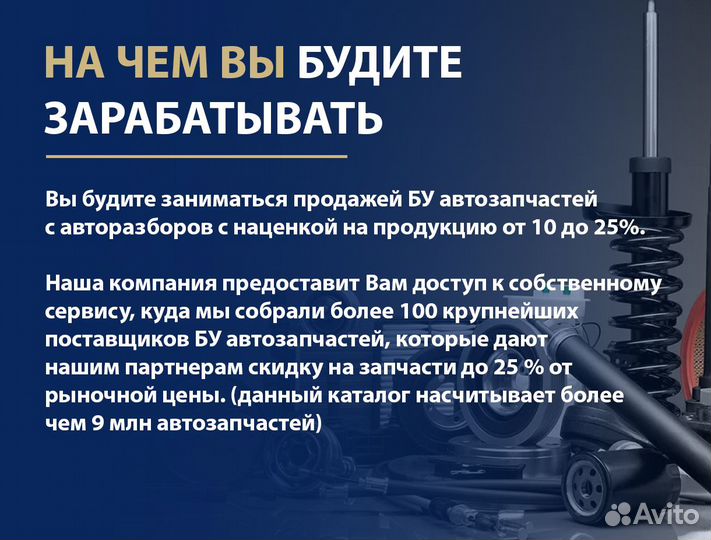 Готовый бизнес- магазин автозапчастей