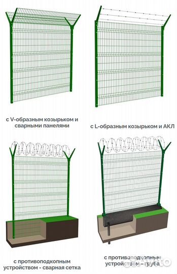 Забор и навес под ключ для дома и дачи