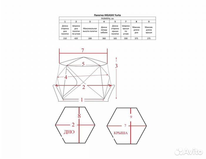 Зимняя палатка шестигранная 8местная Higashi Yurta