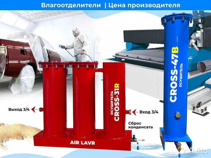 Осушители сжатого воздуха для компрессоров