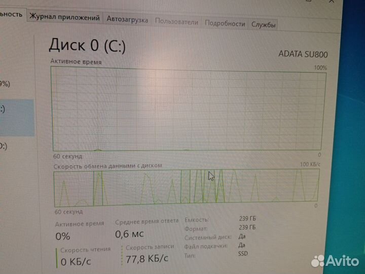 Комплект для сборки пк i5 6400