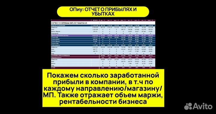 Автоматизация финансового учета под ключ