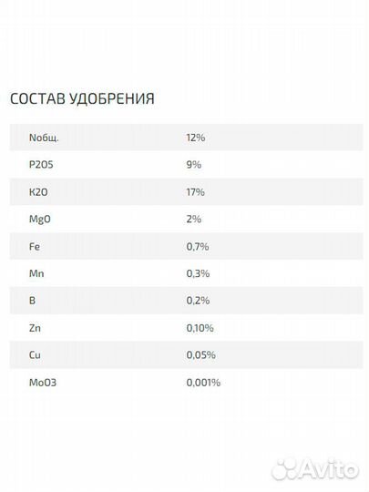 Podkormin Удобрение для плодово-ягодных культур