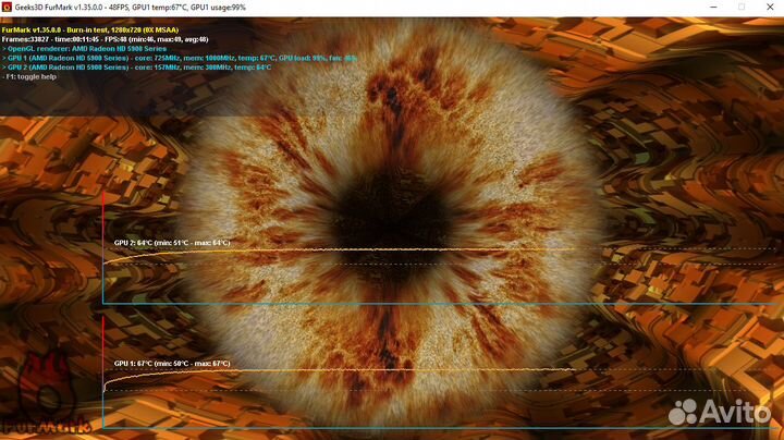 Видеокарта Gigabyte ATI Radeon HD 5970 2gb