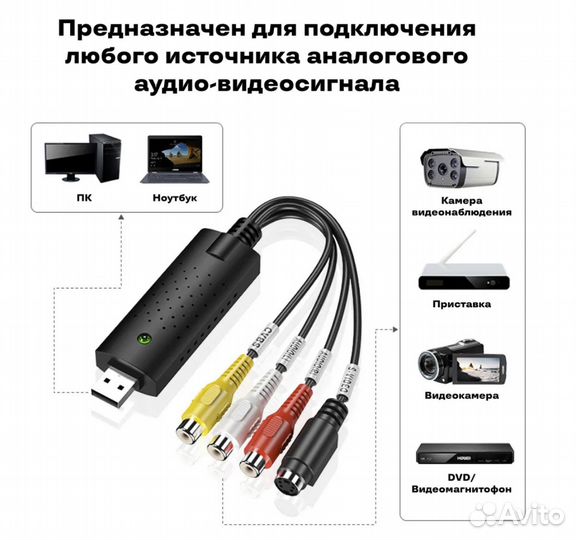 Карта видеозахвата 3RCA+audio) USB Premier 5-990