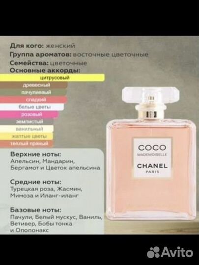 Масляные духи на разлив