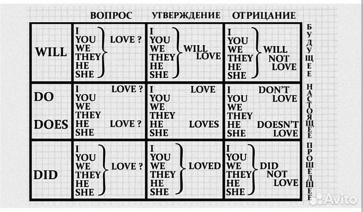 Английский язык