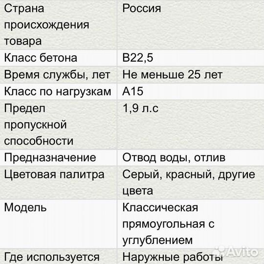 Водостоки для тротуарной плитки