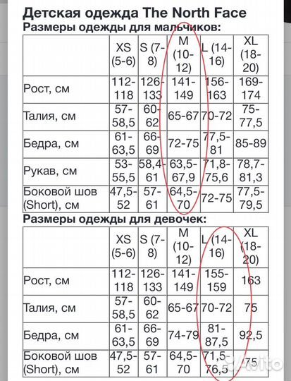 Горнолыжные брюки детские