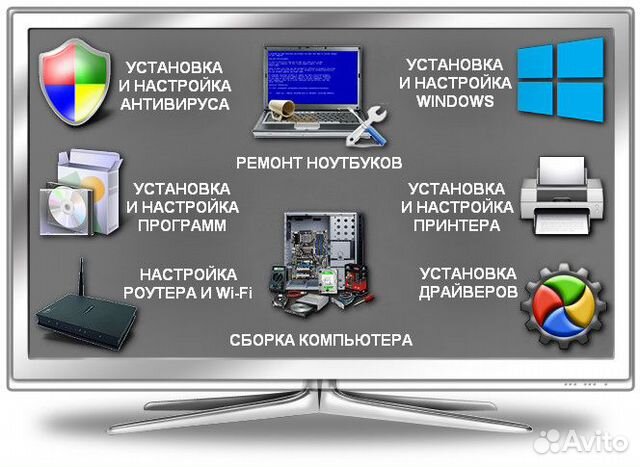 Установка windows под ключ,самозанятый в Сургуте | Услуги | Авито