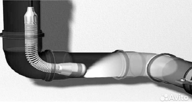 Прочистка промывка канализации, устранение засоров