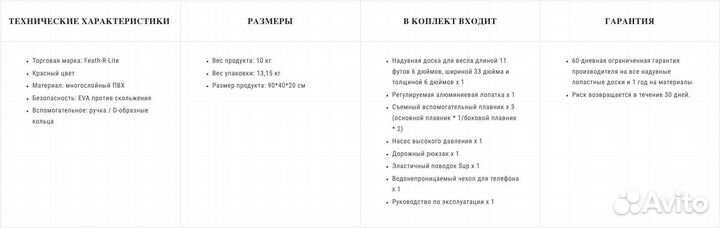 Доска для вейксерфинга