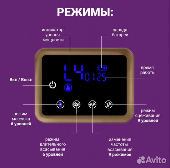 Молокоотсос электрический двойной