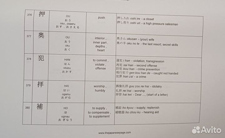 Пособие по японскому языку List of 1000 Kanji