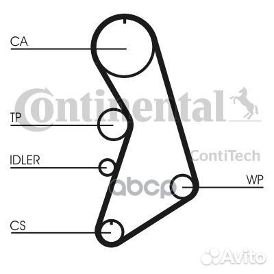 Комплект ремня грм CT909WP2 Continental