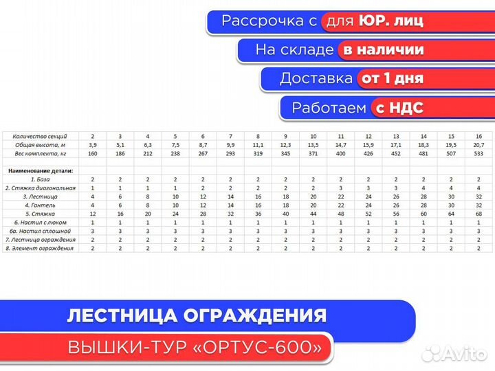 Лестница ограждения для вышек-тур Ортус 600 (НДС)