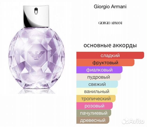 Emporio Armani Diamonds Violet Распив 5 мл