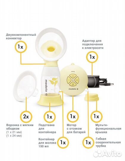 Молокоотсос medela swing flex электрический