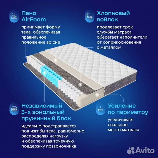 Матрас BuyRelax 180/200