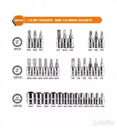 Набор инструментов для авто и дома