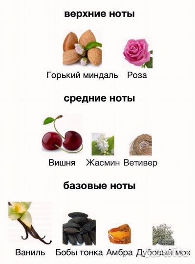 Парфюмерияjimmy choo