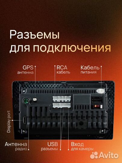 Bluetooth автомагнитола
