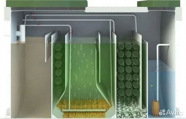 Био Септик Евробион от Производителя SE-89483