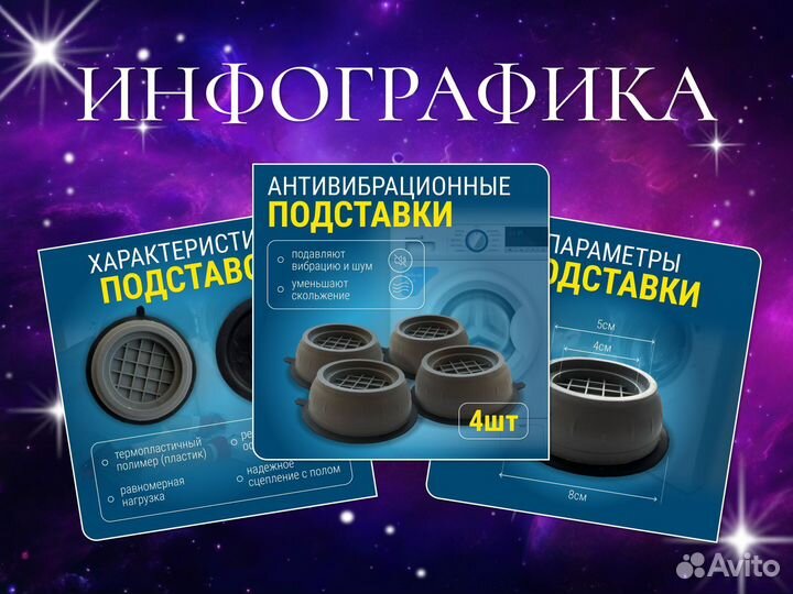 Инфографика, Дизайн, Полиграфия